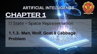 113 Man wolf Goat amp Cabbage Problem  Chapter 1  IT504  Artificial Intelligence  RGPV [upl. by Aihsein818]