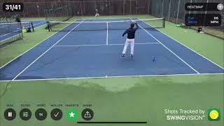 13 UTR Training With No Intensity  Pro Tennis Player Training [upl. by Aynnek]