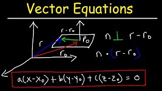 How To Find The Equation of a Plane Given a Point and Perpendicular Normal Vector [upl. by Ahsatel]