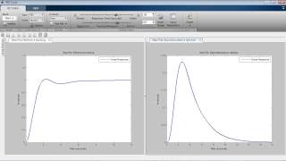 PID Control Design with Control System Toolbox  MATLAB Video [upl. by Litman]