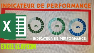 COMMENT créer un Indicateur de performance Excel [upl. by Yasnil]