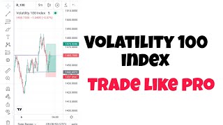 Volatility Indices Understand the market movement to take entries [upl. by Xuagram]