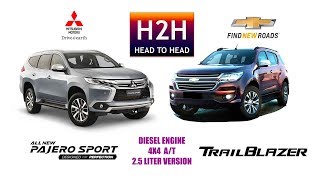 2017Chevrolet Trailblazervs2017MitsubishiPajeroSportSUVComparison [upl. by Adiel429]