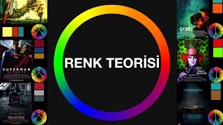 Tasarım İlkeleri Renk Teorisi [upl. by Athalla418]