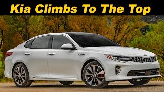 2016  2017 Kia Optima SXL Review and Road Test  DETAILED in 4K UHD [upl. by Garceau]