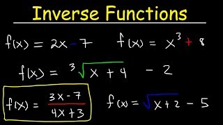 How To Find The Inverse of a Function [upl. by Neelrac]