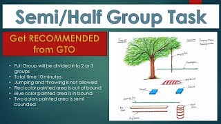 ISSB Lecture 23Half group taskSemi group taskGTO task of ISSBGet RecommendedOnline Darsgaah [upl. by Paymar]