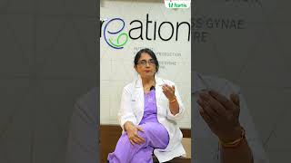 Day 3 embryo vs Day 5 blastocyst transfer A dilemma  Dr Manisha Singh Fortis Hospital Bangalore [upl. by Junna]