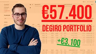 DEGIRO portfolio update JUNI 2024  €3100 [upl. by Devaney]