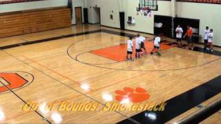 Elementary Through 8th Grade Basketball Drills and Team Concepts [upl. by Ferd722]