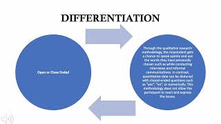 Positivism amp Constructivism in Research [upl. by Rorrys]