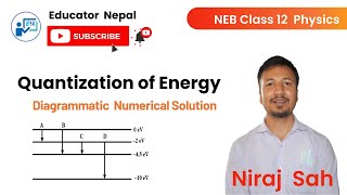 NEB Class 12 Physics  Quantization of Energy L1  Diagrammatic Numerical Solution  Niraj Sah [upl. by Maxfield]