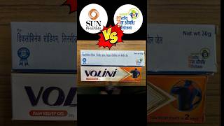 जन औषधि vs Sun Pharma 😉 Pain relief rate comparison sunpharma janaushadhi volinigel painrelief [upl. by Martelli]