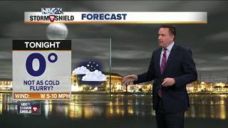 NBC26 Storm Shield weather forecast [upl. by Dnarb]