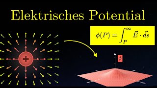 Das Elektrische Potential verstehen  Elektrizität 6 von 14 [upl. by Adnaloy]