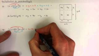 9  Funktioner och algebra  Multiplikation av parentesuttryck [upl. by Viviyan127]