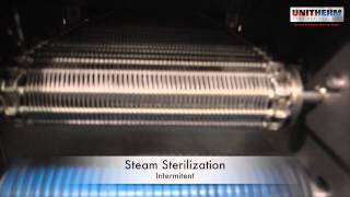 180 Self Sterilizing Slitter  Chicken Breast  Unitherm Grote [upl. by Weiman]