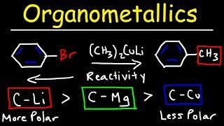 Introduction to Organometallic Compounds [upl. by Wilmott]