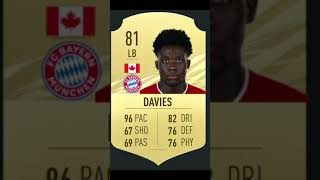 Davies’ FIFA Card Evolution trending fifa viral copaamerica [upl. by Breh]