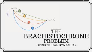 The Brachistochrone Problem [upl. by Siubhan]