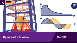 Dynamische Berechnung von Tragwerken  RFEM 6 amp RSTAB 9 von Dlubal Software [upl. by Noira]