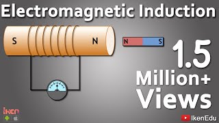 What is Electromagnetic Induction  Faradays Laws and Lenz Law  iKen  iKen Edu  iKen App [upl. by Nauquf]