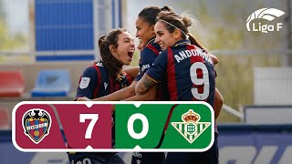 Resumen del Levante UD vs Real Betis Féminas  Jornada 21  Liga F [upl. by Vitkun]