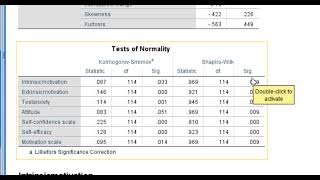 How to analyze likert scale through ttest and interpret the results [upl. by Lambrecht]