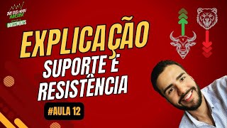 EXPLICAÇÃO SUPORTE E RESISTÊNCIA [upl. by Kane]