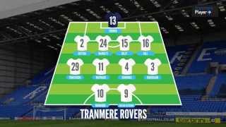 Highlights Tranmere v Dover Athletic 311015 [upl. by Bartko]