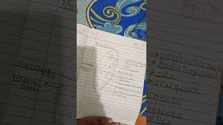 How to draw paramecium drawing for class 6 To 9 Biology art drawing shorts [upl. by Zorah139]