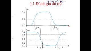 VLSI Academy IC Layout  Session 1 Part 2 [upl. by Lippold]