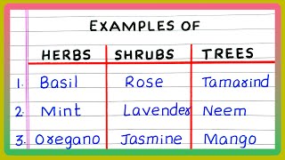 EXAMPLES OF HERBS SHRUBS AND TREES  5  FIVE EXAMPLES OF HERBS SHRUBS AND TREES  IN ENGLISH [upl. by Lindy]