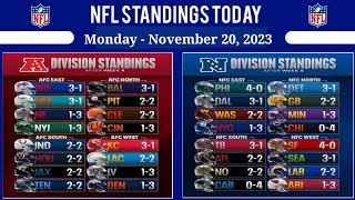 NFL Standings Today as of November 20 2023  NFL Power Rankings  NFL Tips amp Predictions  NFL 2023 [upl. by Einnej]