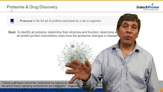 Proteome and Drug Discovery [upl. by Enilrem]