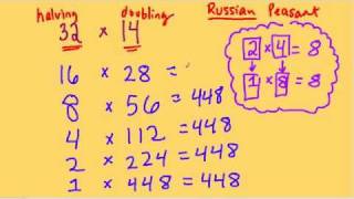 Russian Peasant Multiplication 1 [upl. by Ariom]