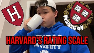 SPILLING THE TEA ON HARVARD ADMISSIONS How Harvard Rates its Applicants [upl. by Ocram]