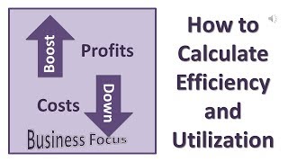 How to calculate Efficiency and Utilization [upl. by Aubrette]