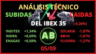 0509 IBEX 35 IBEX 35 DIVIDENDOS INDITEX INDRA ENAGAS SOLARIA BBVA Y FLUIDRA [upl. by Ravaj]