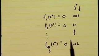 Lecture 9  Convex Optimization I Stanford [upl. by Yauq]