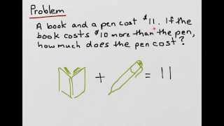 Algebra Basics Exponents In Algebra  Math Antics [upl. by Anastas]