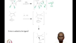 Mod05 Lec22 Metalallyls  η 3 complexessynthesis bonding [upl. by Lepley]