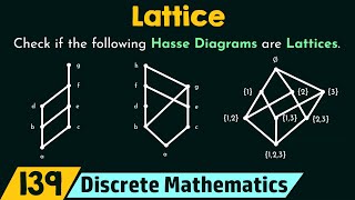 Lattice [upl. by Loftus]