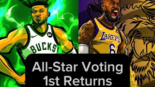 NBA AllStar Starters 202324 voting 1st returns [upl. by Aiela]