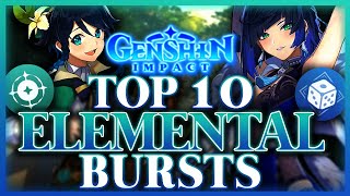 Top Ten BEST Elemental Bursts in Genshin Impact [upl. by Odnumyer]