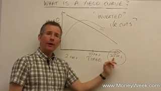 What is a yield curve  MoneyWeek Investment Tutorials [upl. by Aifoz]