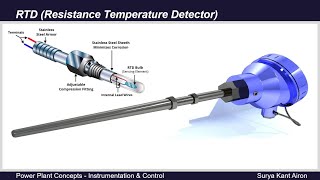 RTD  Resistance Temperature Detector  RTD Working Principle  Pt100 [upl. by Lincoln]