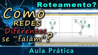 Roteamento Dinâmico RIP com Packet Tracer [upl. by Kcirdes]