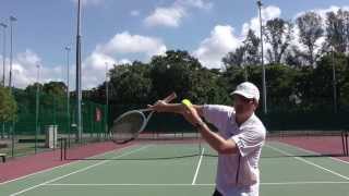 Tennis Serve Pronation Exercise For Top Spin Serves [upl. by Cordell411]