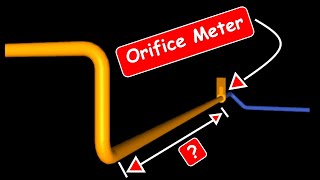 ISO 5167 Orifice Straight Run with 3D Model Explained [upl. by Josephson]